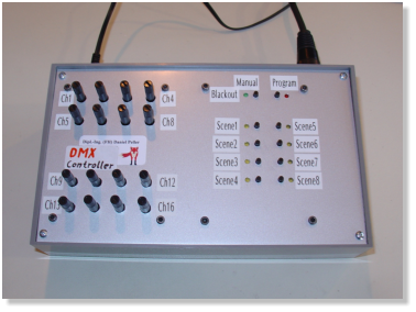 ... in der Frontansicht.